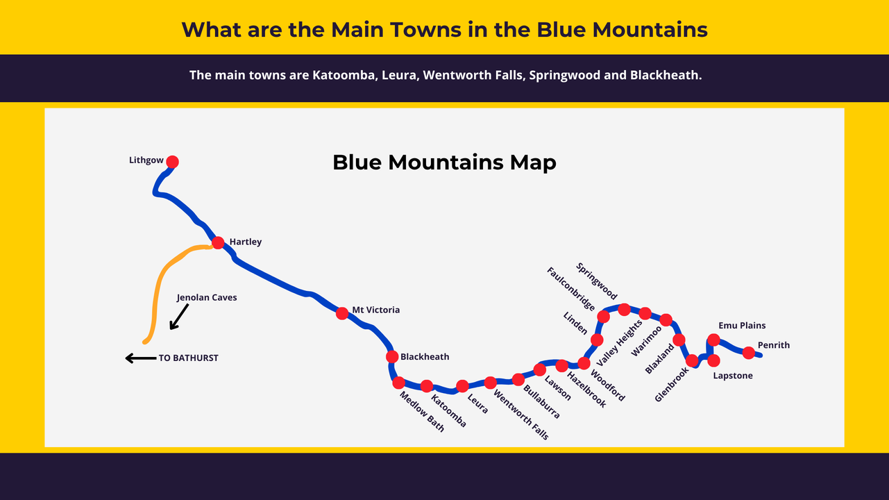 Blue Mountains Map